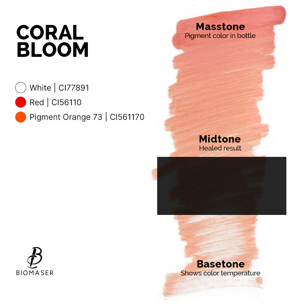 Biomaser Powder PMU Pigment - Coral Bloom