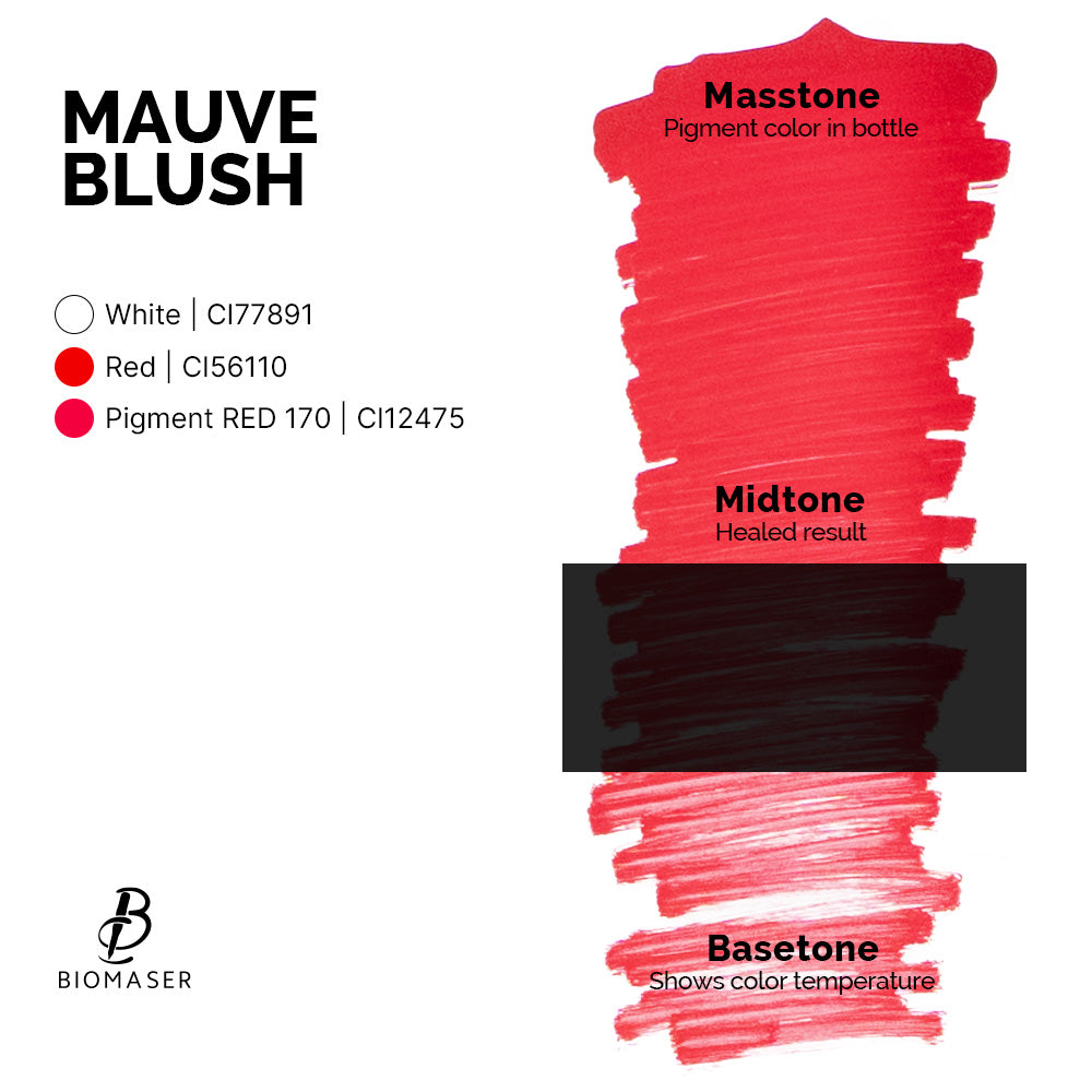 Biomaser Powder PMU Pigment - Mauve Blush