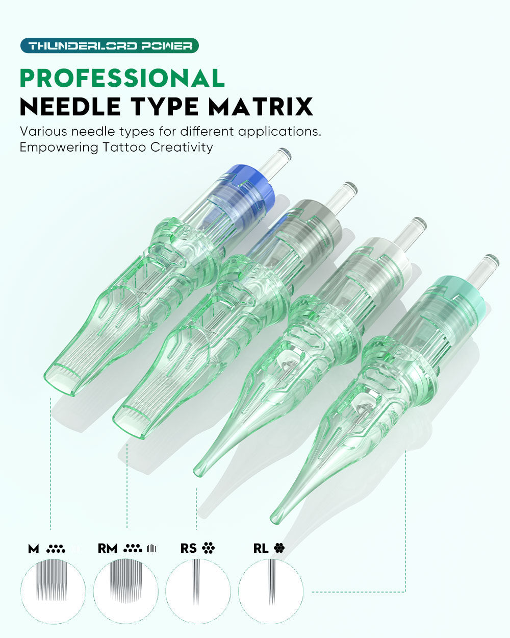 Thunder 20pcs RL Round Liner Universal Tattoo Cartridge Needle