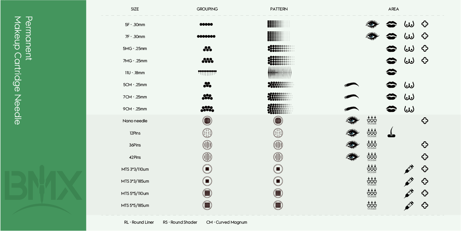 0411U-0.18mm U FLAT BMX Screw SMP Permanent Makeup Cartridge Needles for BMX Permanent makeup Machine 10PCS