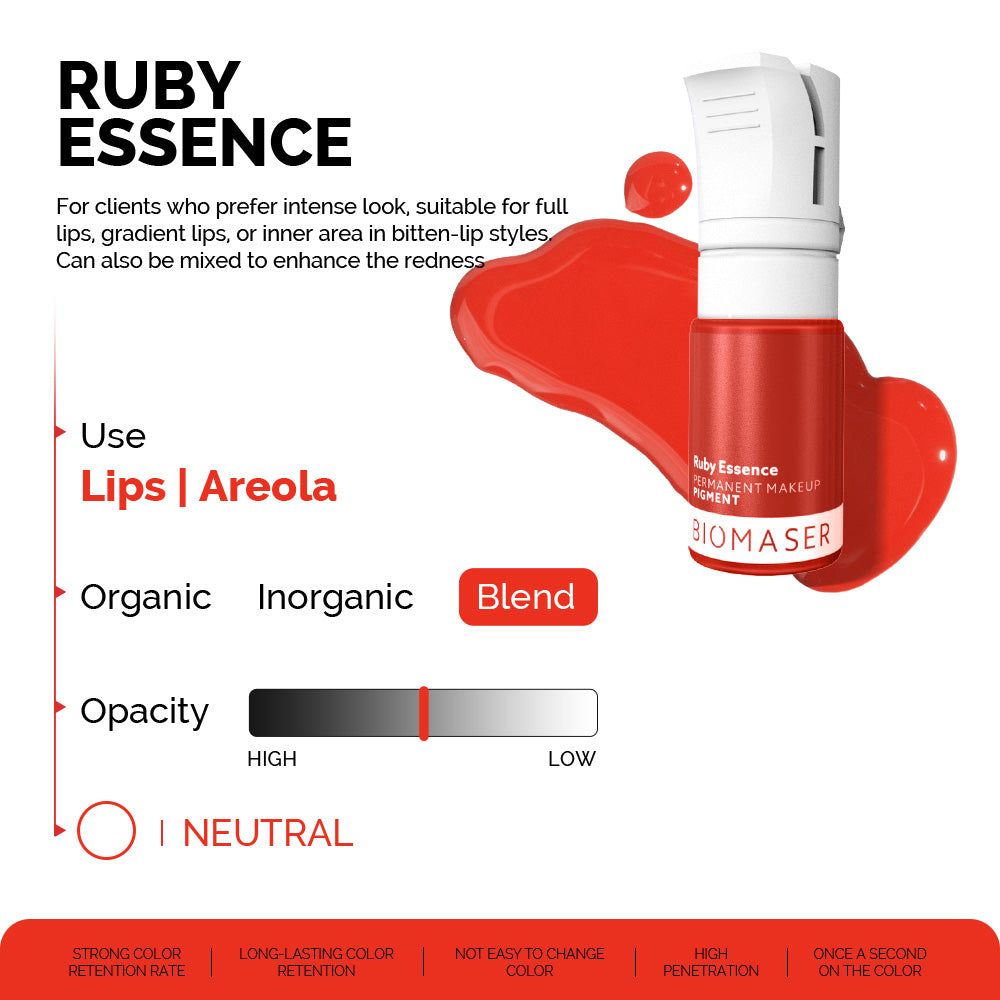 Biomaser Sweety PMU Pigment - Ruby Essence