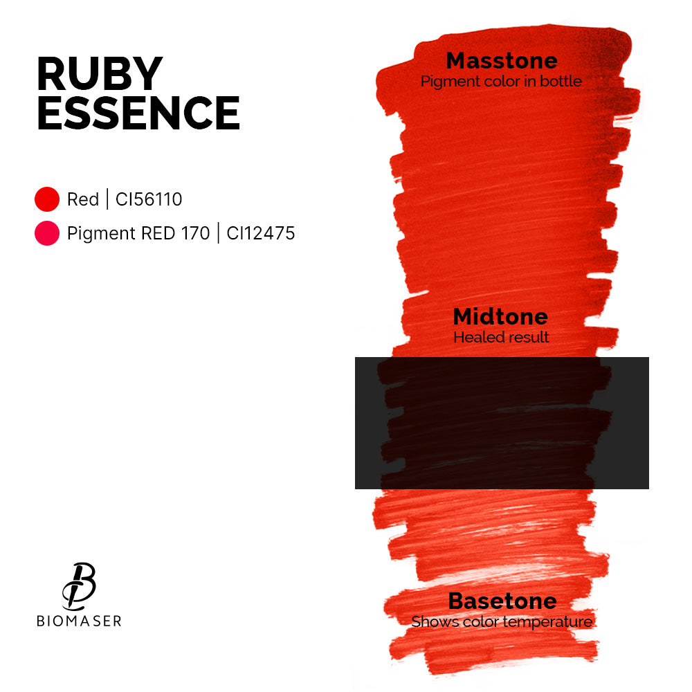 Biomaser Sweety PMU Pigment - Ruby Essence