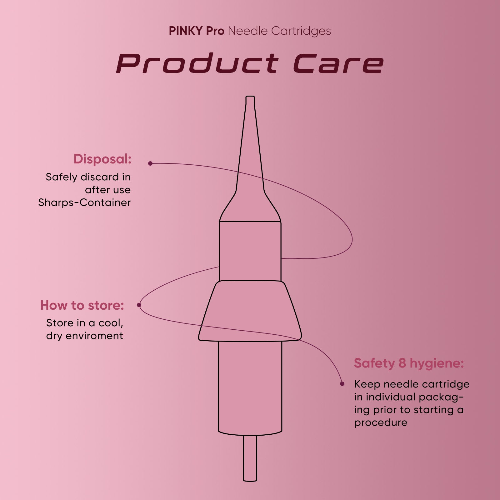 PINKY 1R Single Needle Universal Permanent Makeup Needle Cartridges for Tattoo Pens