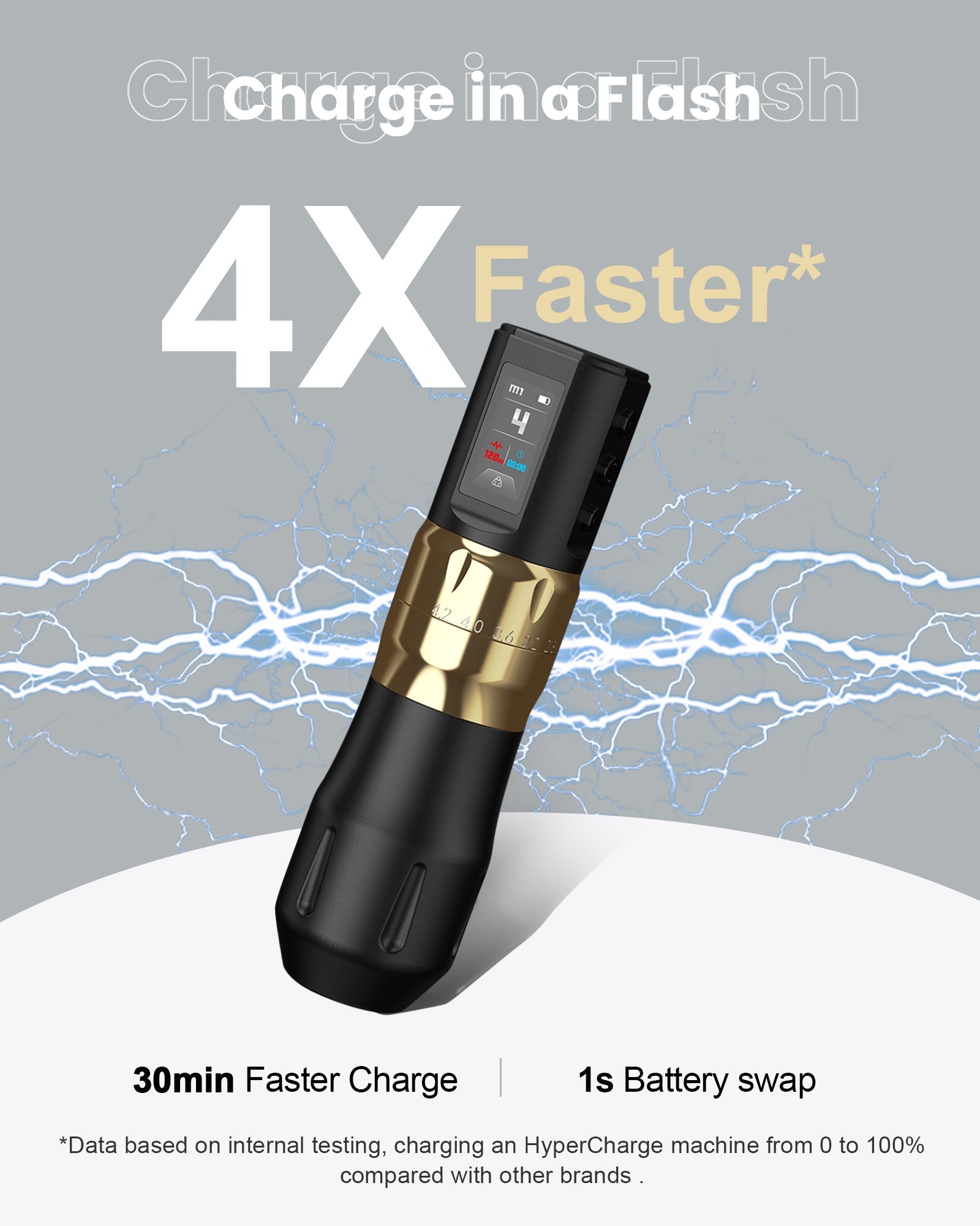 THUNDERLORD POWER HyperCharge U9 Fast Charge tattoo Machine with Adjustable Strokes