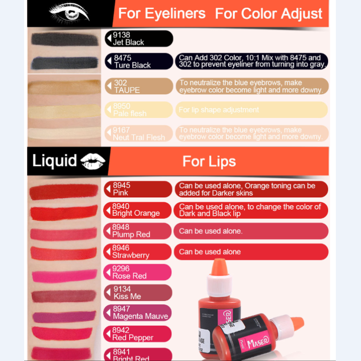 Maser 10ml Permanent Makeup Pigment Colour Correct Blue Tone Eyebrows