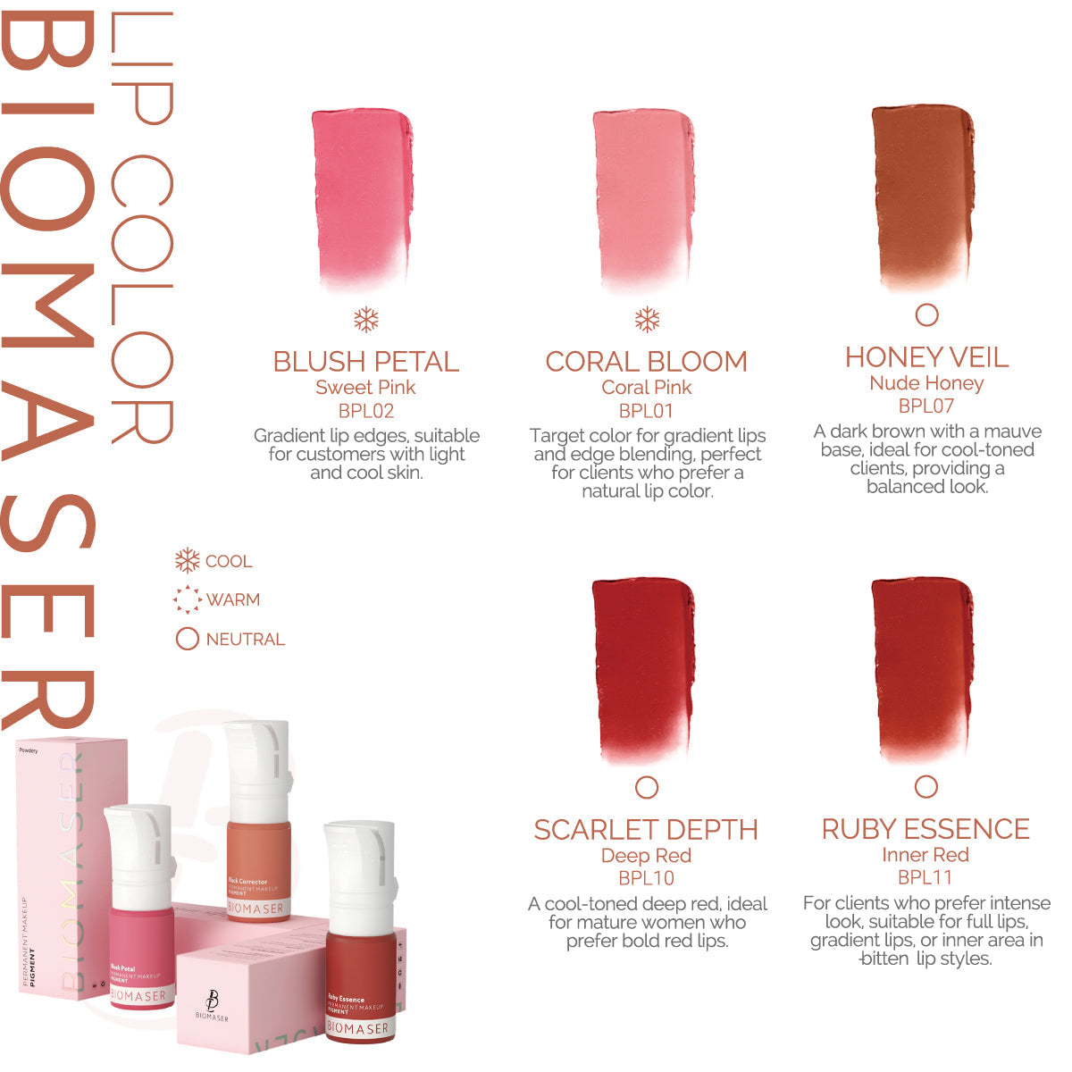 Biomaser Lips Pigment Collection