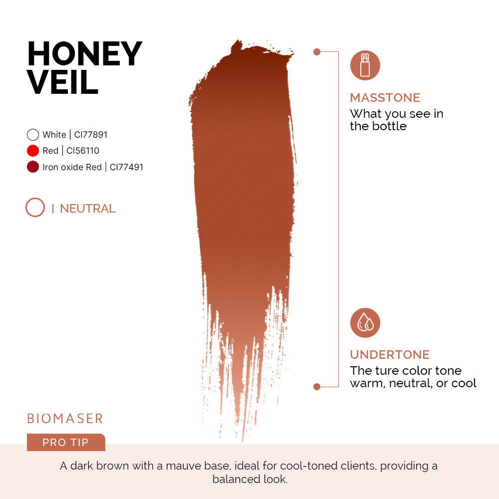 Biomaser Powder PMU Pigment Ink for Lips, Honey Veil | Nude Honey