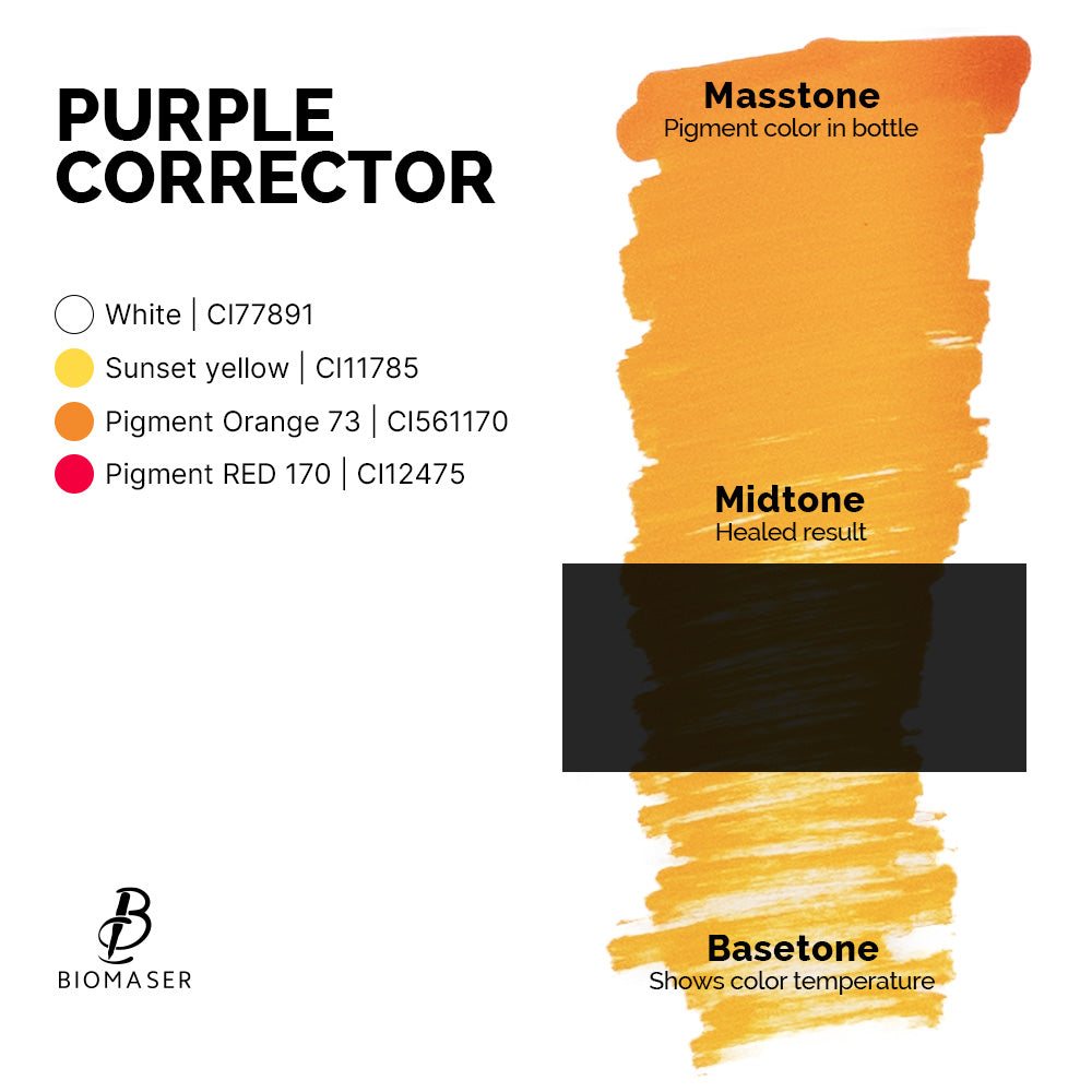 Biomaser Powder PMU Pigment - Purple Corrector