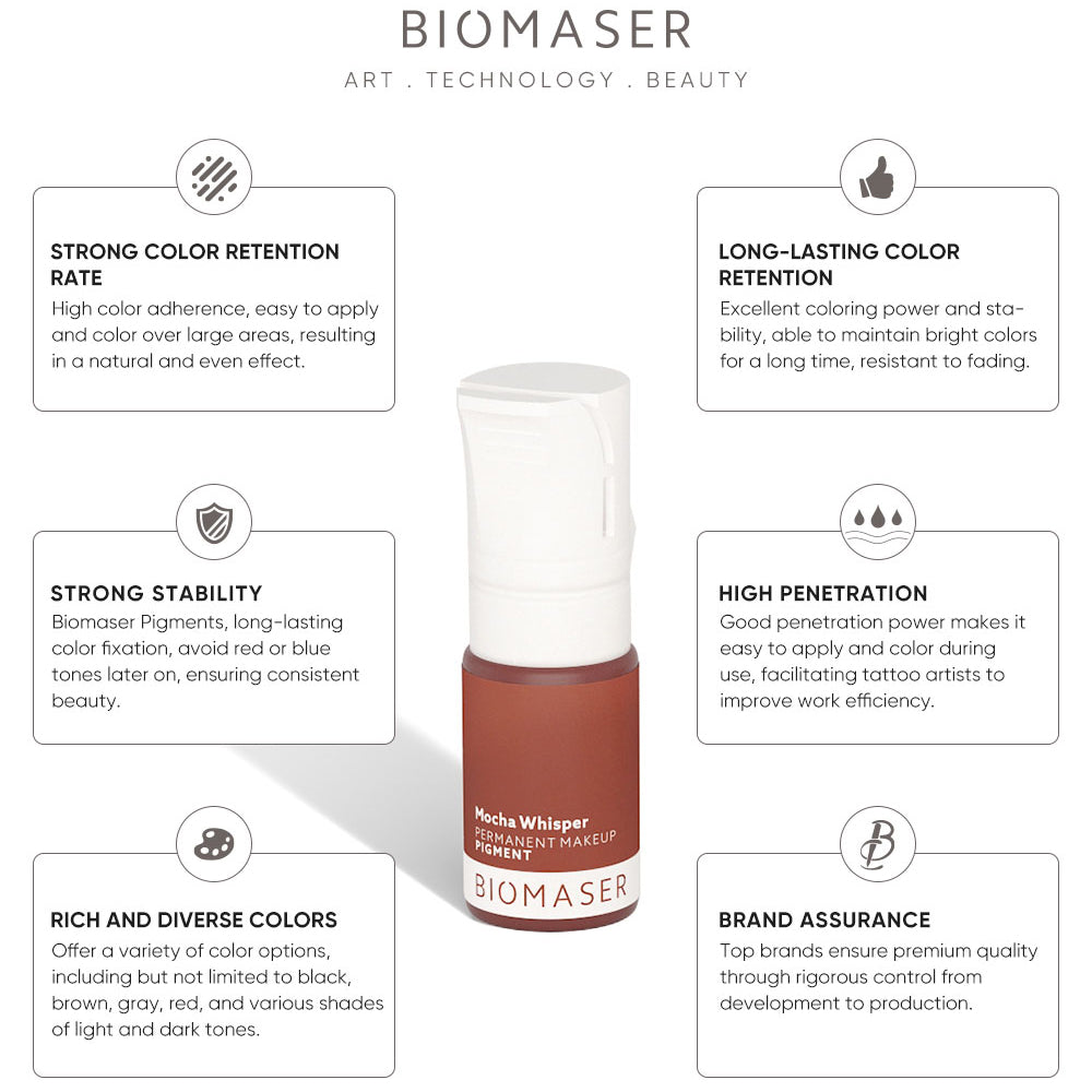 Biomaser Eyebrow & Eyeliner Pigment Collection