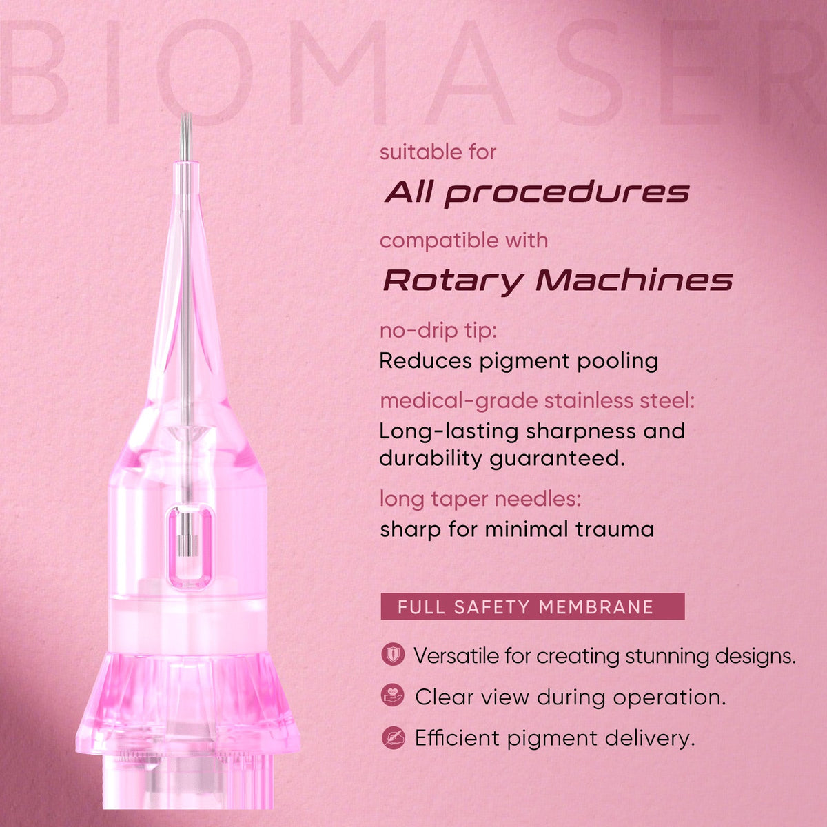 Pinky Pro RS Round Shader PMU Cartridges