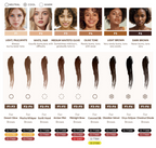Biomaser Sweety PMU Pigment Ink for Eyebrows