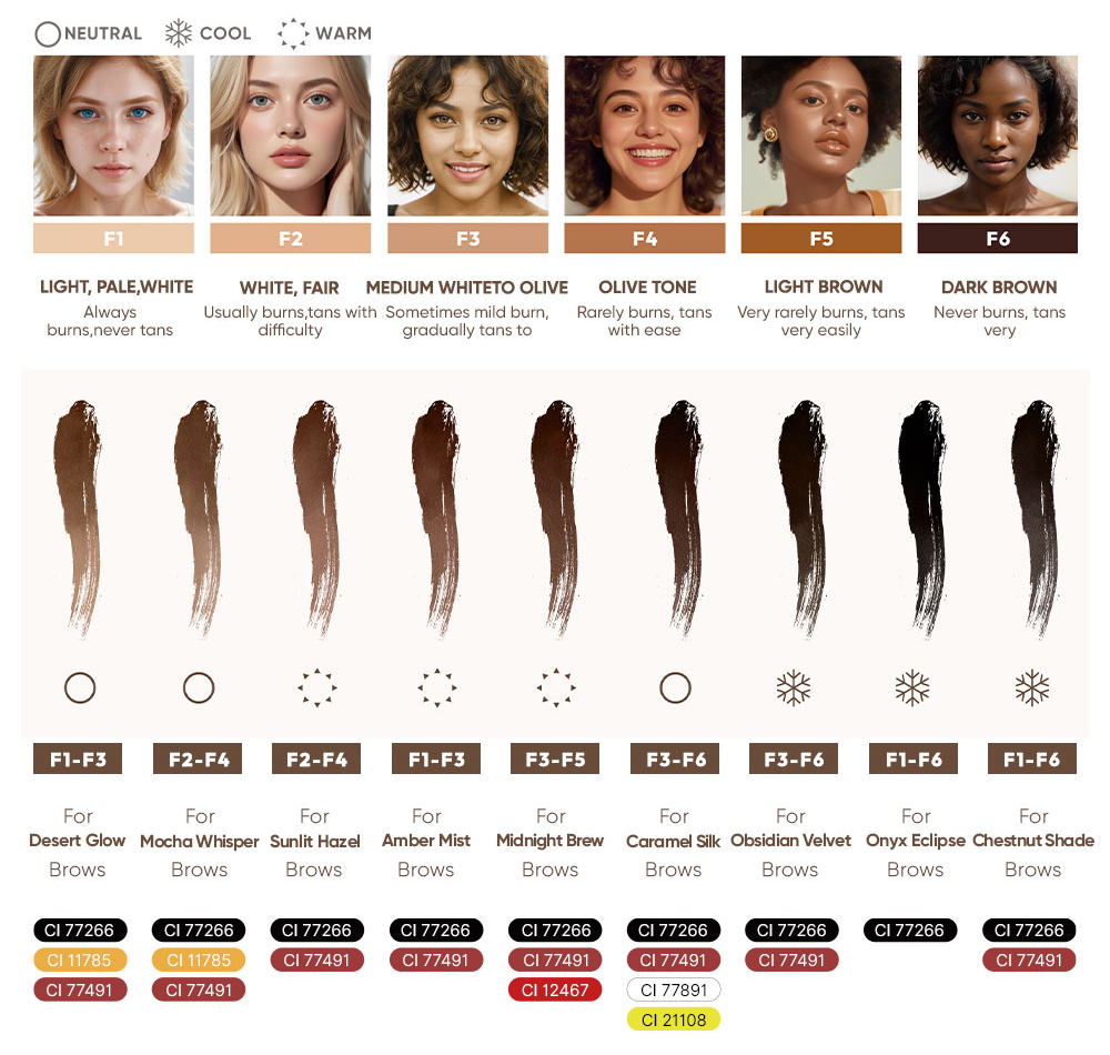 Biomaser Sweety PMU Pigment Ink for Eyebrows