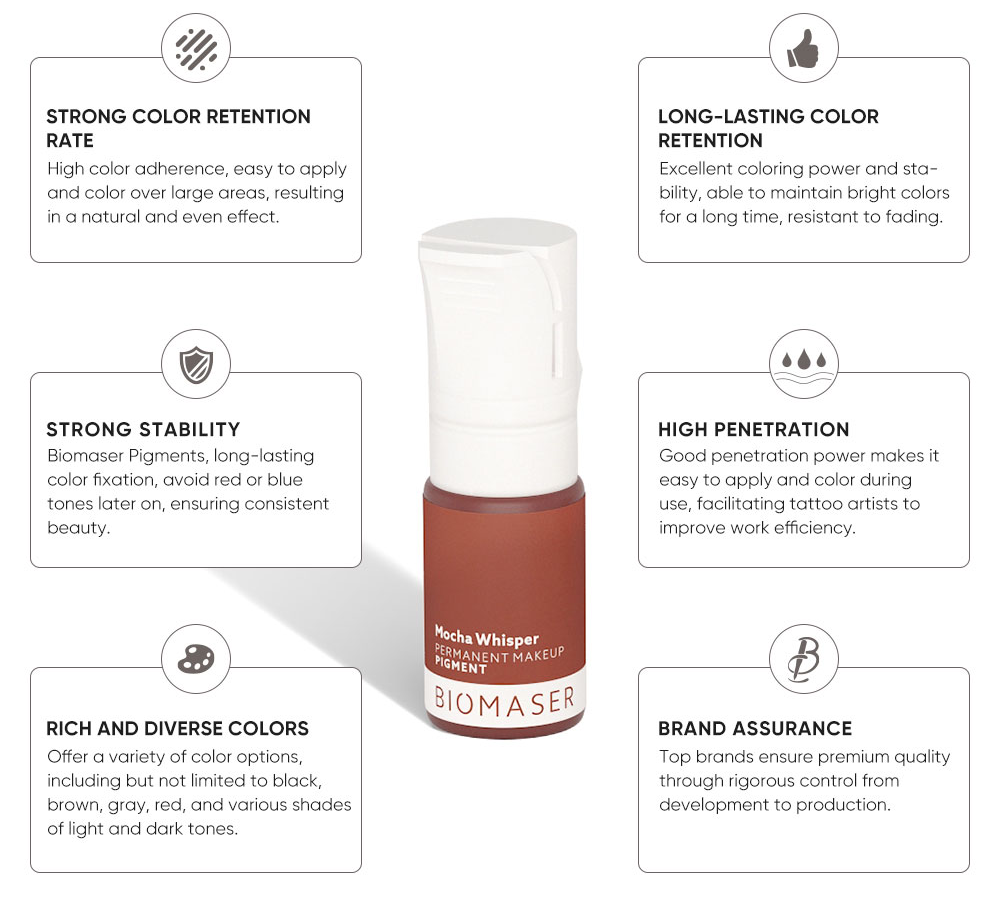 Biomaser Sweety PMU Pigment Ink for Eyeliner & Scalp