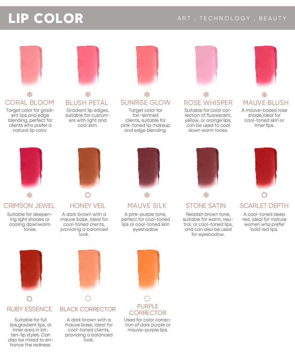 Biomaser Sweety PMU Pigment Ink for Eyeliner & Scalp
