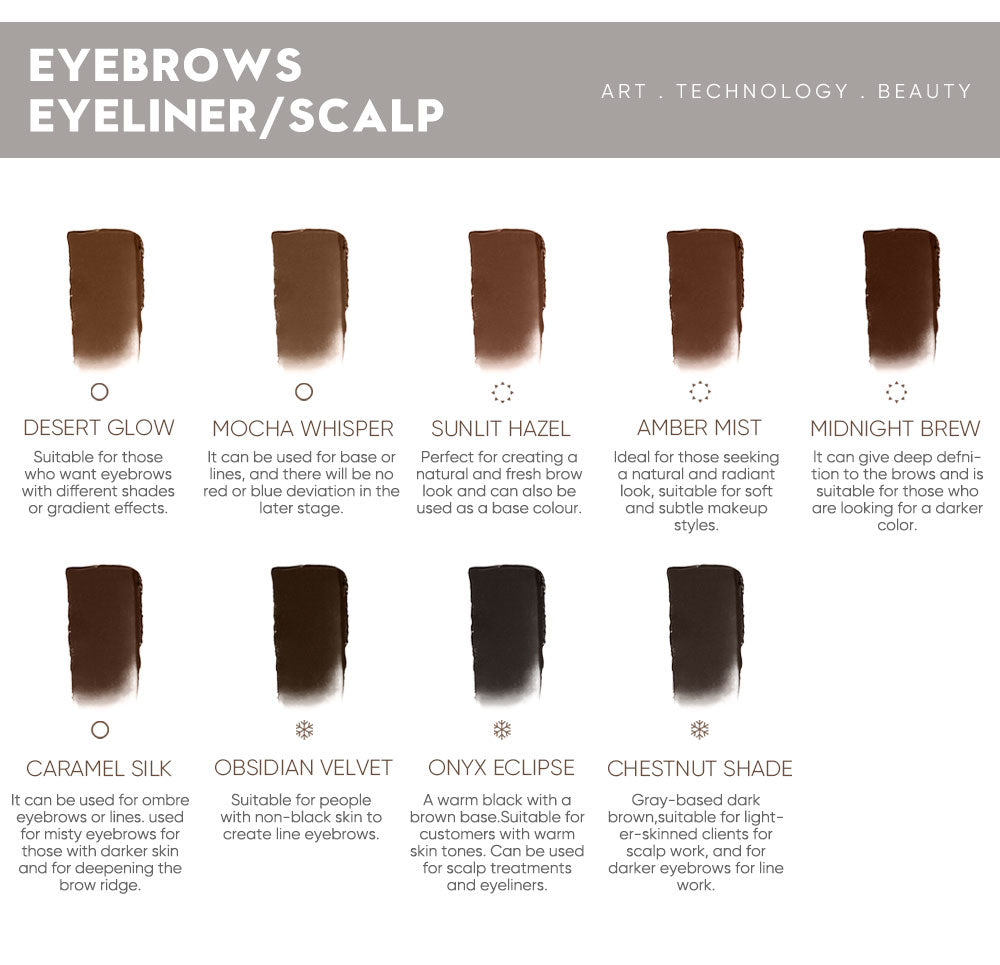 Biomaser Sweety PMU Pigment Ink for Eyeliner & Scalp