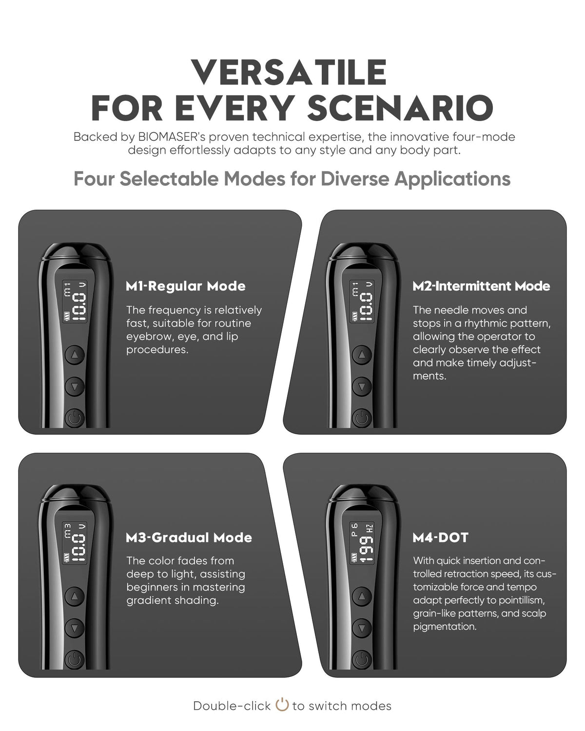Biomaser U1 Wireless PMU Machine with Adjustable Stroke